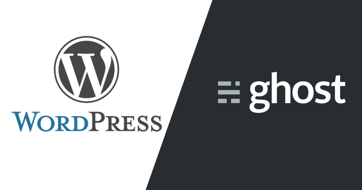 Wordpress zu Ghost Migration